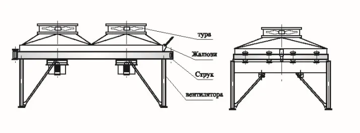 Horizontal Induced-draft Air Cooling