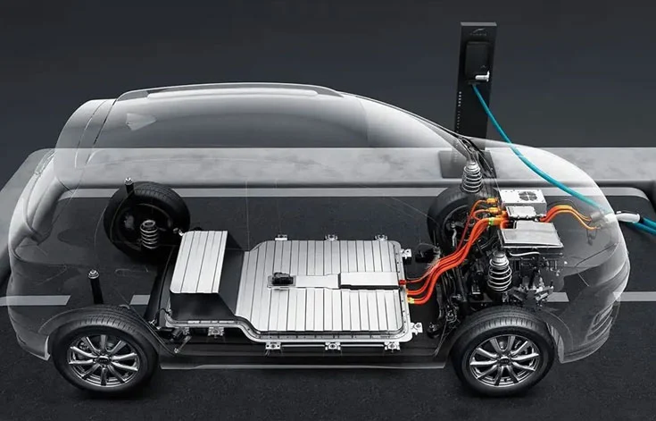 Chemical Materials In New Energy Battery Industry