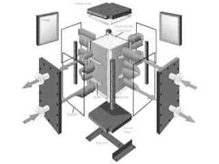 B-type Fully Welded Plate Heat Exchanger